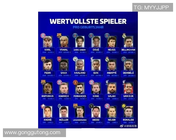 如何评估足球明星的身价及其影响因素解析 如何评估足球明星的身价及其影响因素解析