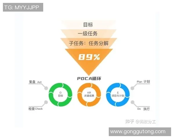 赛后复盘：西安篮球队与上海篮球队的团队协作分析与战术探讨