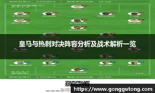 皇马与热刺对决阵容分析及战术解析一览