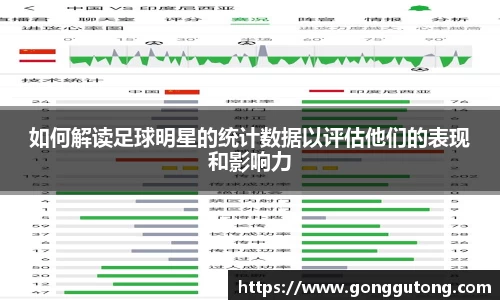 如何解读足球明星的统计数据以评估他们的表现和影响力